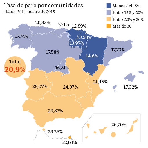Tasa de paro por comunidades