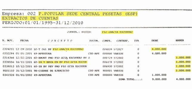 Los pagos de Pío García-Escudero figuran en la contabilidad oficial del PP