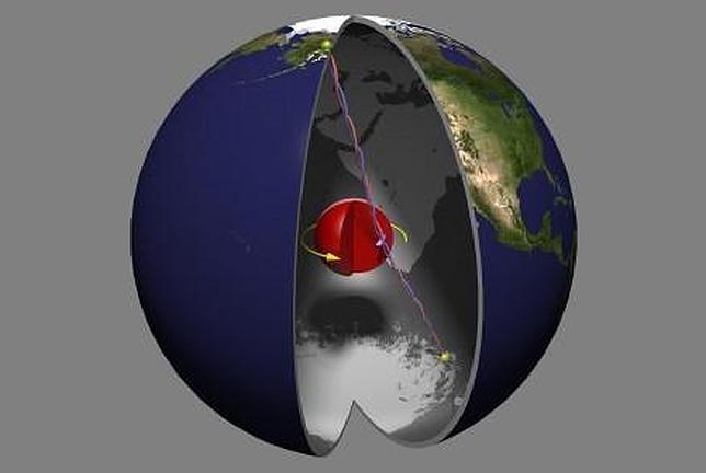 El centro de la Tierra gira a distinta velocidad