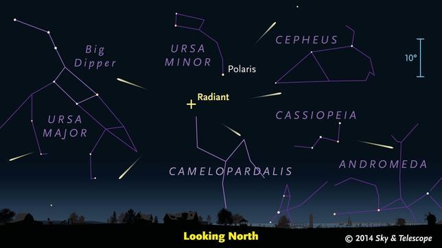 Llega la lluvia de estrellas que nadie ha visto antes