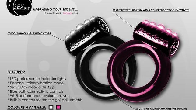 Detalle de SexFit, el primer dispositivo «wearable» pensado para el sexo
