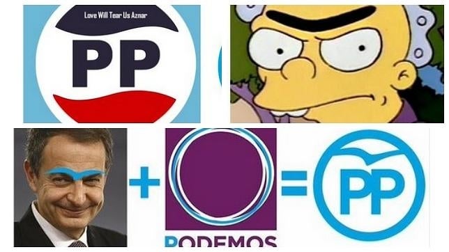 Memes en la Red