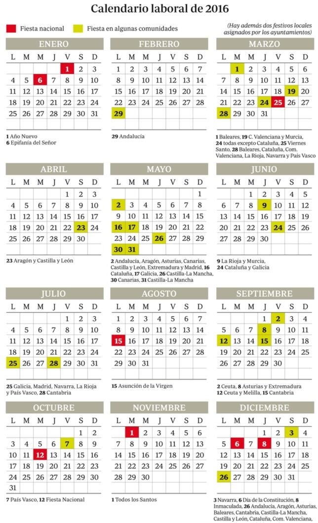 El Boe Publica El Calendario Laboral Oficial Con Ocho Fiestas Nacionales Hot Sex Picture