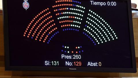 El Senado aprueba prohibir el «burka» en espacios públicos