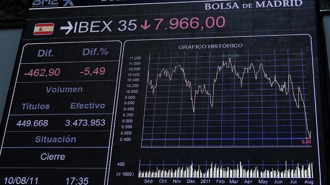 Campa dice que la situación de los mercados es «una tormenta de verano muy peculiar»
