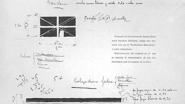El controvertido origen de la ikurriña