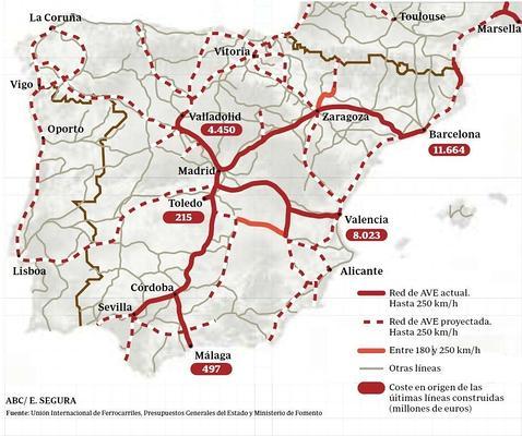 Portugal abandona «sine die» el tren de alta velocidad a Madrid