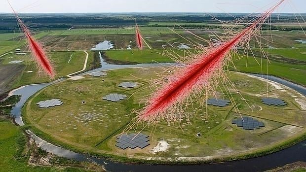 Simulación de las ráfagas en el telescopio LOFAR en Países Bajos