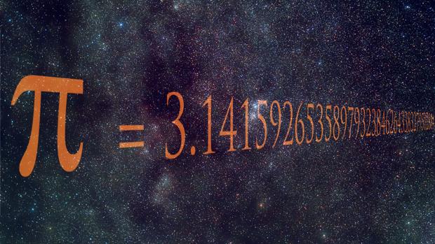 El número Pi