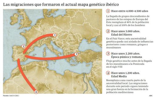 fotofuera-ciencia-U308348800277LE-U3021513889794jE-510x330@abc.JPG