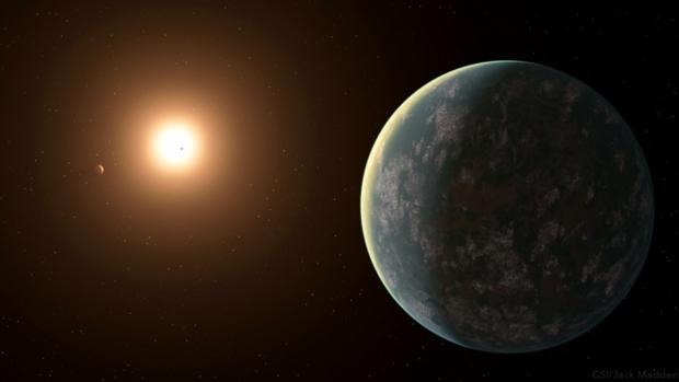 Recreación artística del sistema planetario descubierto alrededor de la estrella GJ 357