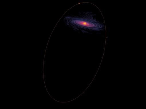 Ilustración de la órbita de un asteroide Centaur hace 4.500 millones de años en el pasado, en comparación con el disco protoplanetario. El asteroide orbita alrededor del Sol lejos del disco en un plano perpendicular a este último - NASA