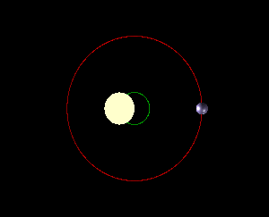 Un planeta (en azul) y una estrella (en blanco) giran alrededor del centro de gravedad o baricentro, vistos desde arriba. Los astrónomos pueden medir el cabeceo de estrellas para detectar planetas y hasta medir su masa y su órbita