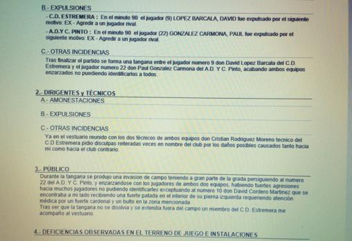 El acta del partido entre el CD Extremera y el ADYC Pinto