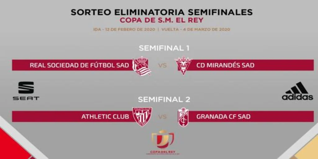 Resultado Sorteo Copa Del Rey Copa Del Rey Real Sociedad Mirandes Y Athletic Granada Partidos De Semifinales