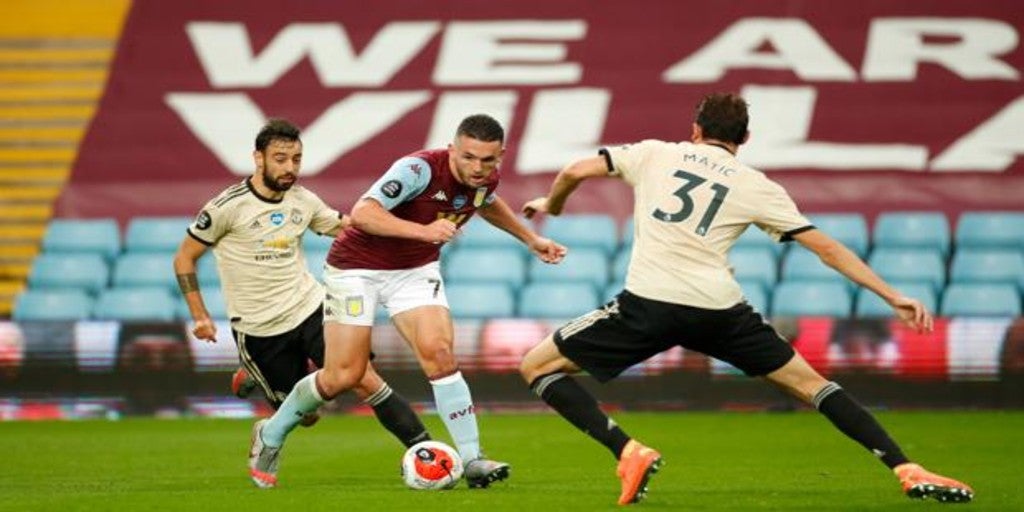 Manchester United Aston Villa Quelle Chaine Aston Villa - Manchester United en directo