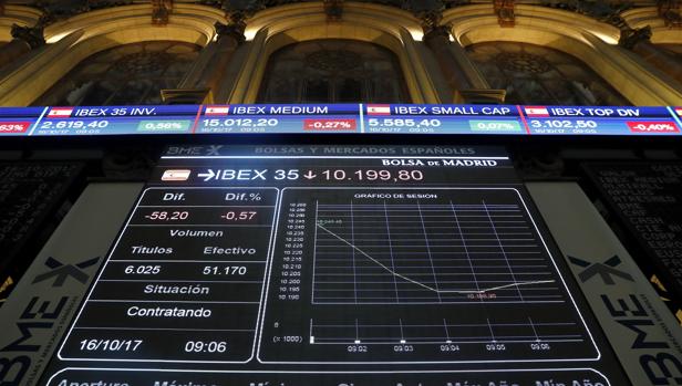 El Ibex ha cerrado este lunes a la baja (-0,75%)