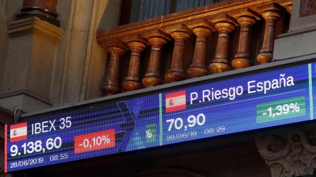 Pantalla de la prima de riesgo española