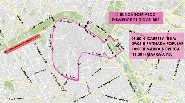 Plànol de la carrera