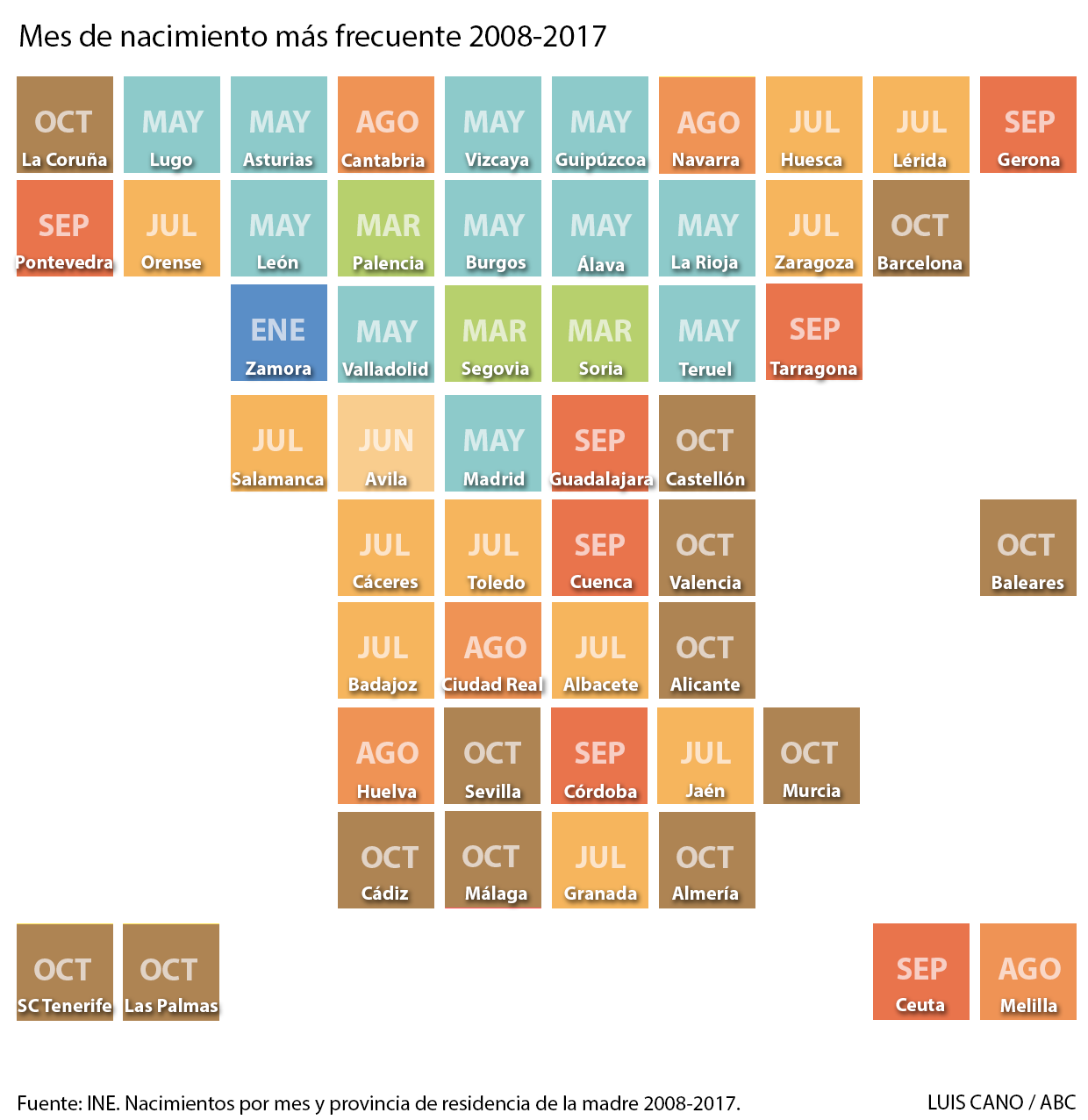 Més de nacmiento más frecuente 2008-2017