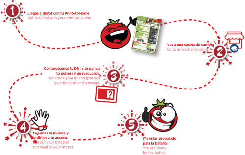 Instrucciones para acceder al recinto de la Tomatina LA TOMATINA