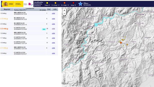 Información en la página web del Instituto Geográfico Nacional