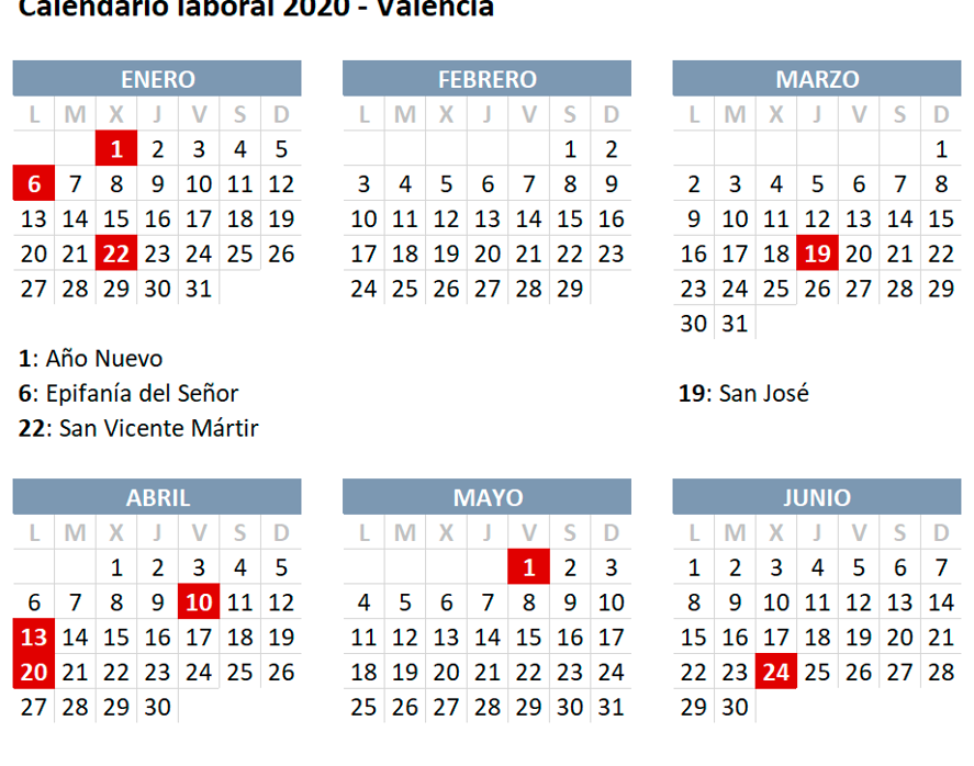 Work calendar in Valencia for the phases of the de-escalation of the