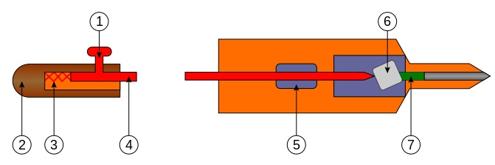 Diagrama de una posible pistola de aire comprimido camuflada como paragu