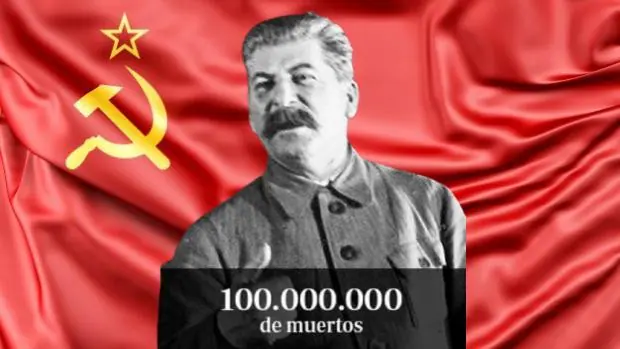 Que Es Comunista