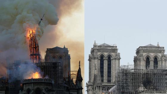 Notre Dame, ayer y hoy