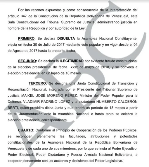 https://static4.abc.es/media/internacional/2019/12/07/docu-gobierno-venezuela-k9yB-U303439263488n4-510x570@abc.jpg