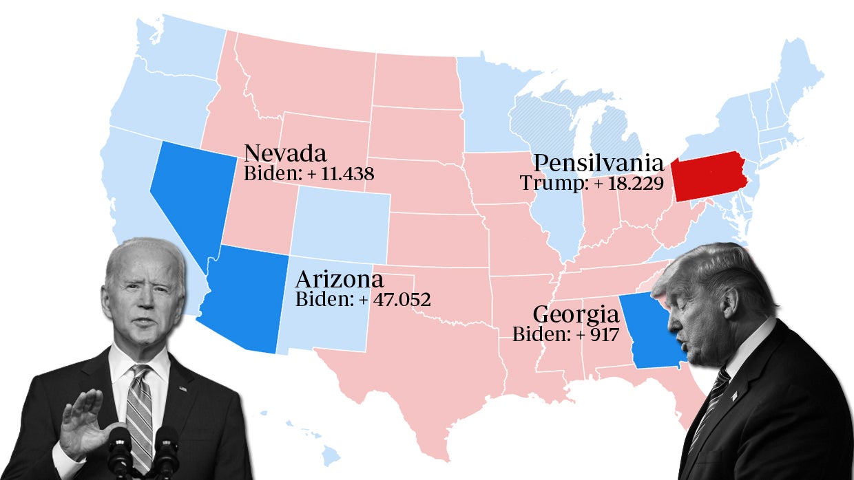 biden-trump-estados-clave--620x349