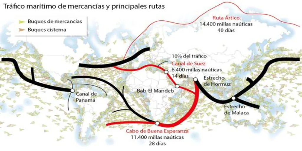 Estas son las rutas alternativas al Canal de Suez que barajan las compañías navieras