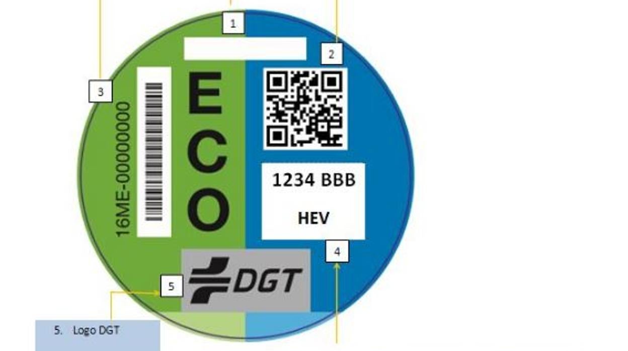 Etiqueta B En Madrid: ¿Puedo Circular Libremente? - kypu98g