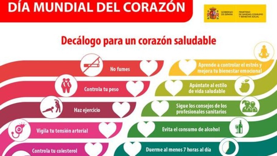 Diez Consejos Para Cuidar Tu Corazón