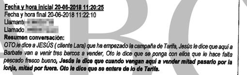 «La mitad por la lonja, la mitad por fuera»