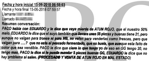 «Vaya mierda de atún rojo»