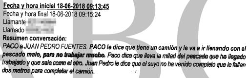 Llenar el camión «con el pescado malo»