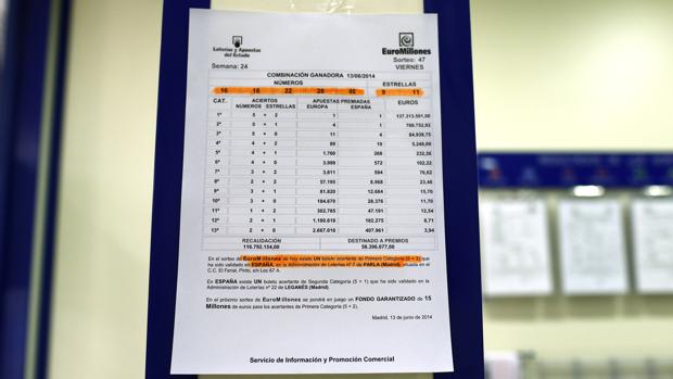 Imagen de archivo de una combinación ganadora del Euromillones