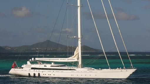 Velero M%