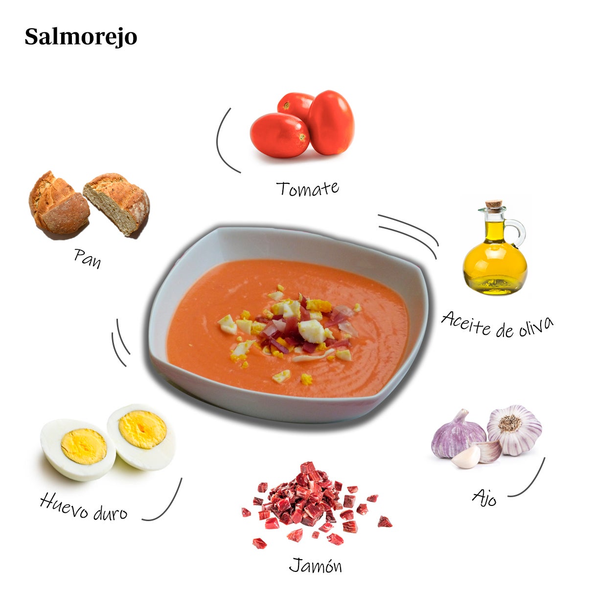 Sorprendente Salmorejo Fresco En Aldi Gua Gastronmica De La