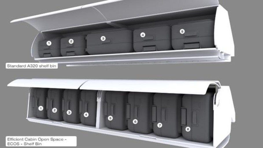 El invento que cambiará la forma de llevar las maletas en la cabina del  avión